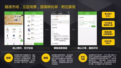 解讀小程序行業(yè)首份生態(tài)白皮書,小程序與各行業(yè)結(jié)合的運(yùn)營寶典。
