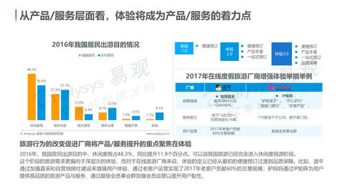 云游早讀 中國在線旅游市場年度綜合分析發布——用戶需求個性化多元化，體驗成產品服務著力點